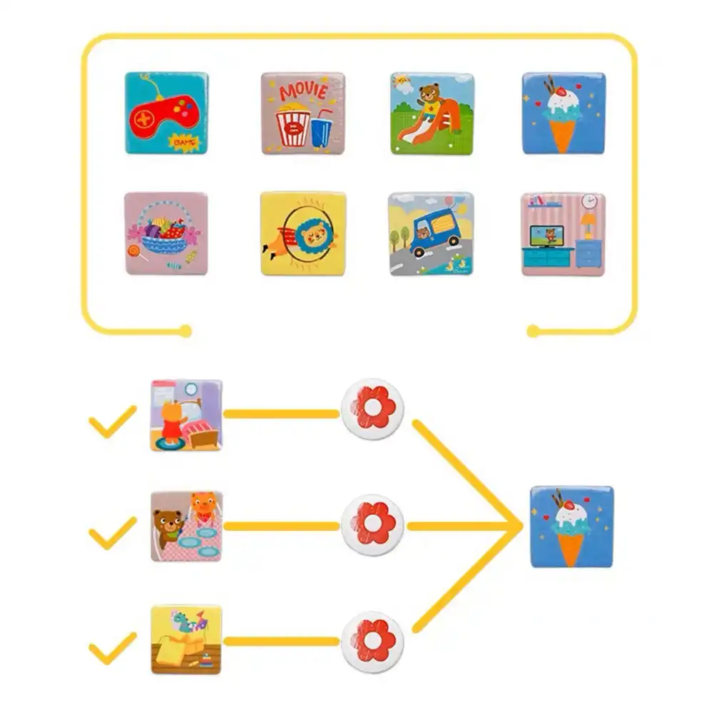 خشبية المغناطيسي مكافأة النشاط المسؤولية الرسم البياني للأطفال الجدول الزمني لعبة تعليمية بناء الانضباط الذاتي واحترام الذات هدية Aliexpress