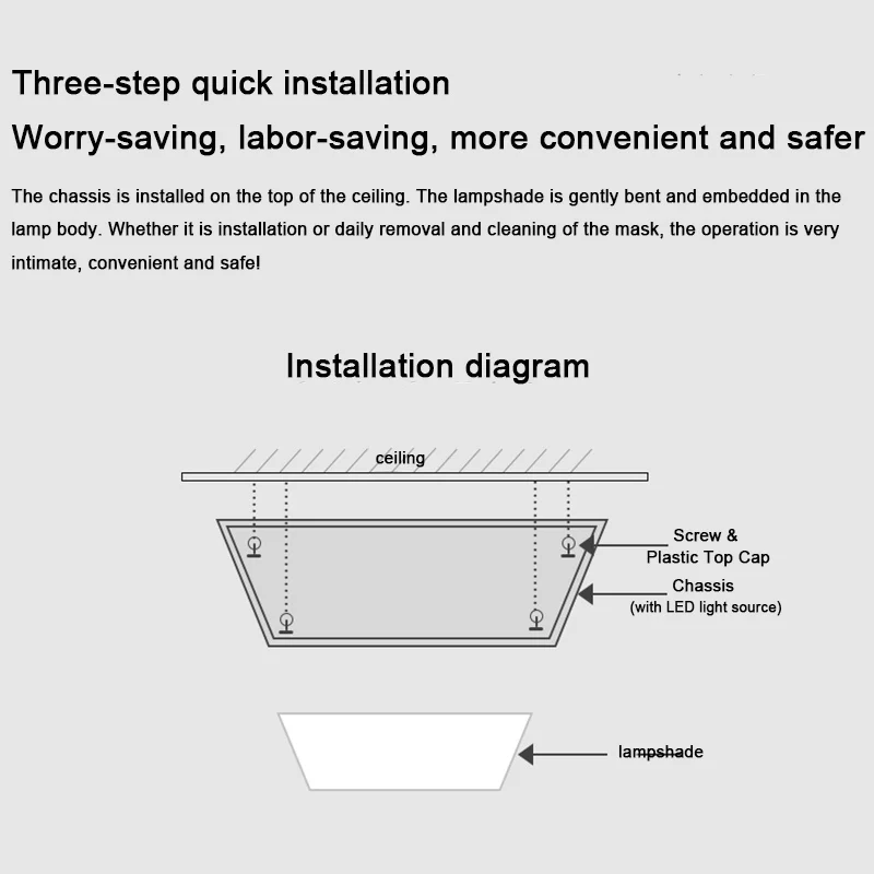 Nordic Bedroom Led Ceiling Lamp Modern Balcony Aisle Study Lighting Fixture Living Dining Room Industrial LED Lights Decorative ceiling lights for hall