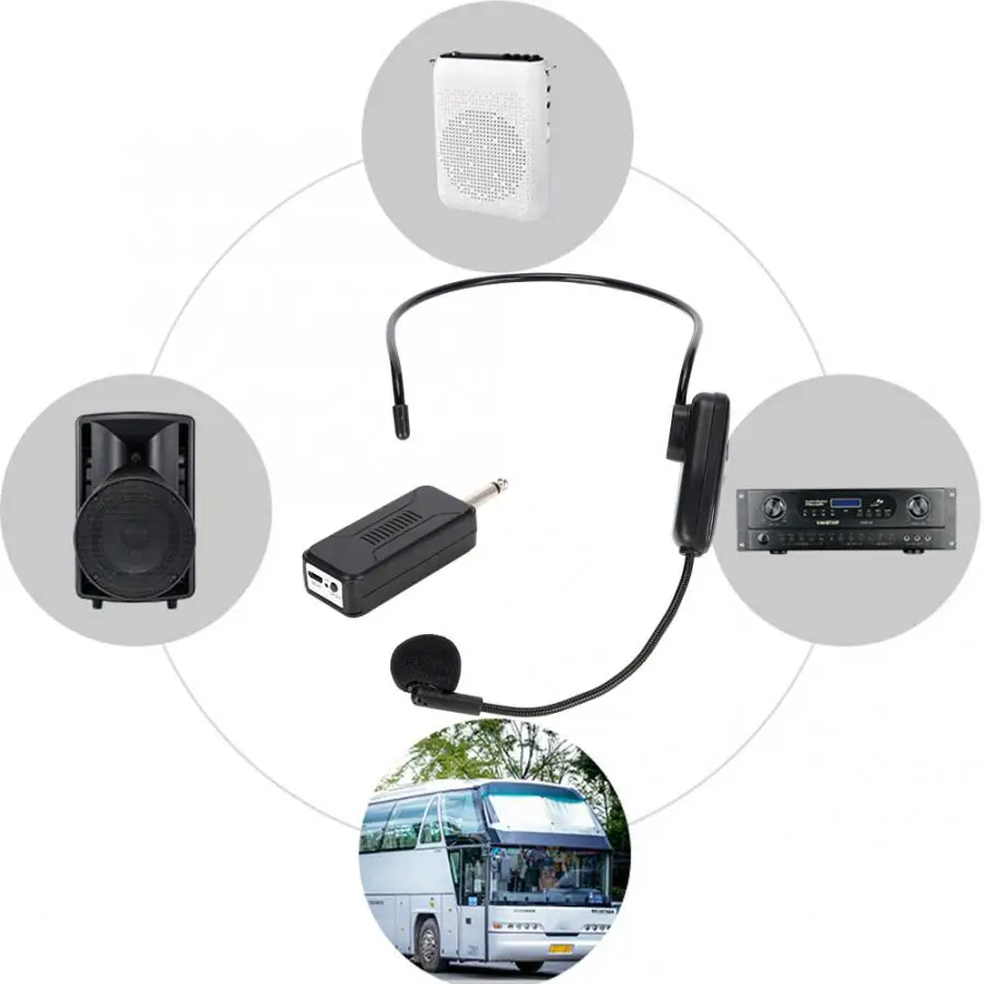 1 to 2 Professional Head-Wear Mic UHF Wireless Microphone for Voice Amplifier Computer