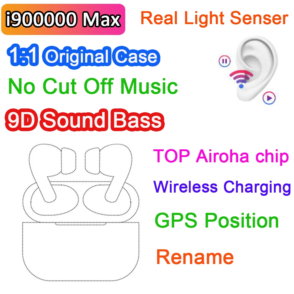 Беспроводные наушники i900000 MAX TWS Bluetooth 5 0 1:1 вкладыши с GPS переименовываемый 9D Super Bass
