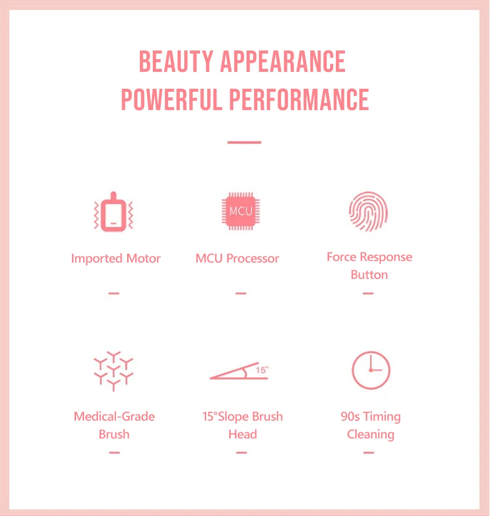 Xiaomi InFace электрическое звуковое очищающее средство для лица Водонепроницаемая силиконовая Чистящая Щетка Mijia Массажер для глубокого очищения лица для мужчин и женщин