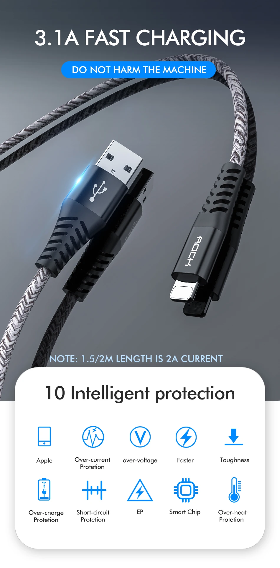 ROCK Быстрая зарядка USB кабель для iPhone 11 Pro Max Xs Xr X 8 7 6 plus 6s plus ipad шнур Кабели зарядное устройство для мобильного телефона кабель для передачи данных