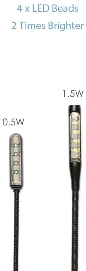 Lâmpada de dj do Misturador Automático do Ângulo Direito com Detecção Emissor de Luz de 1.5 w para 6v-16v Automática Diodo Midas Behringer Allen & Heath qu 16 - 24 32 - Image 3