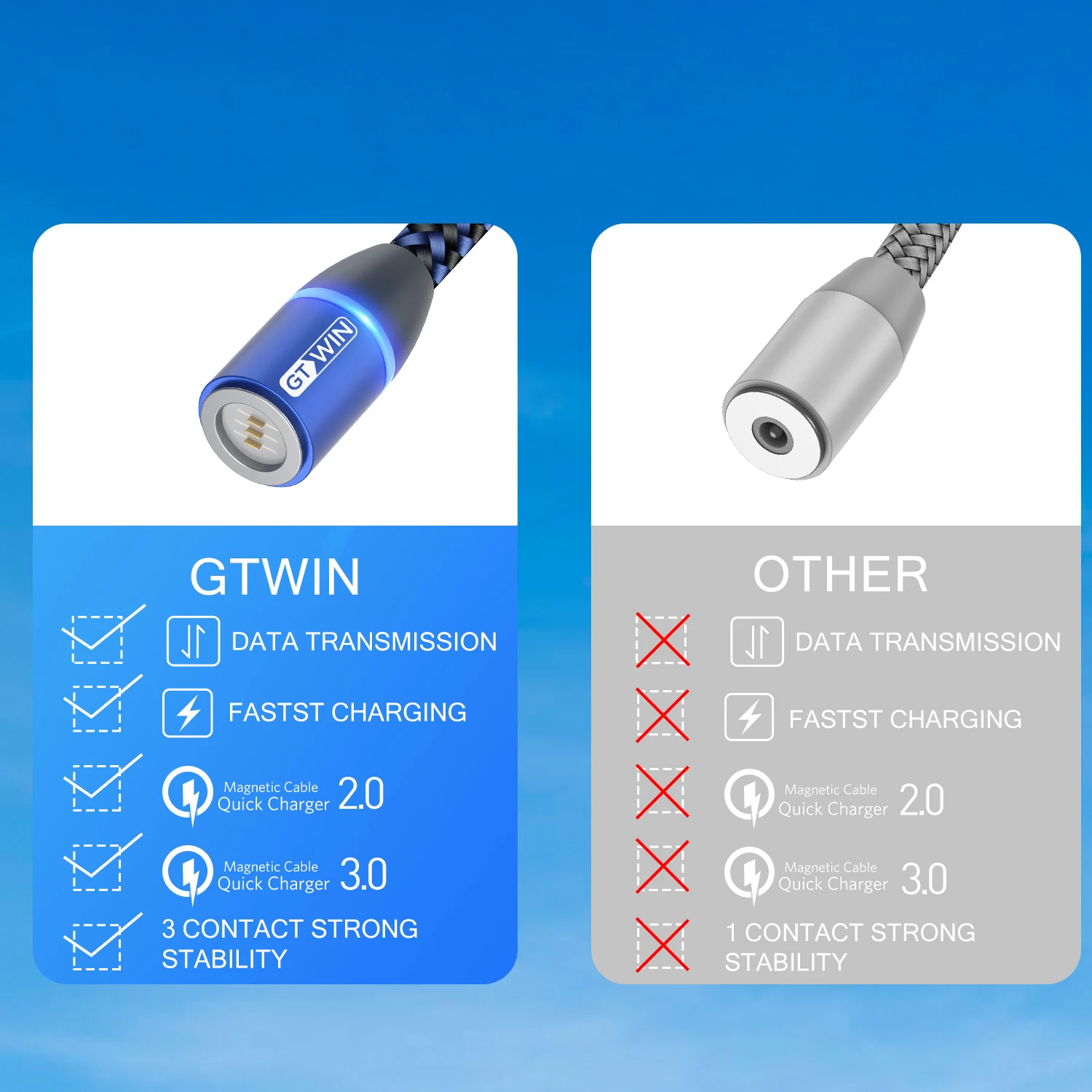 GTWIN 1 м/2 м Магнитный Micro USB кабель для iPhone samsung 3A быстрой зарядки usb type-C шнур для мобильного телефона, провод для передачи данных, магнитное зарядное устройство