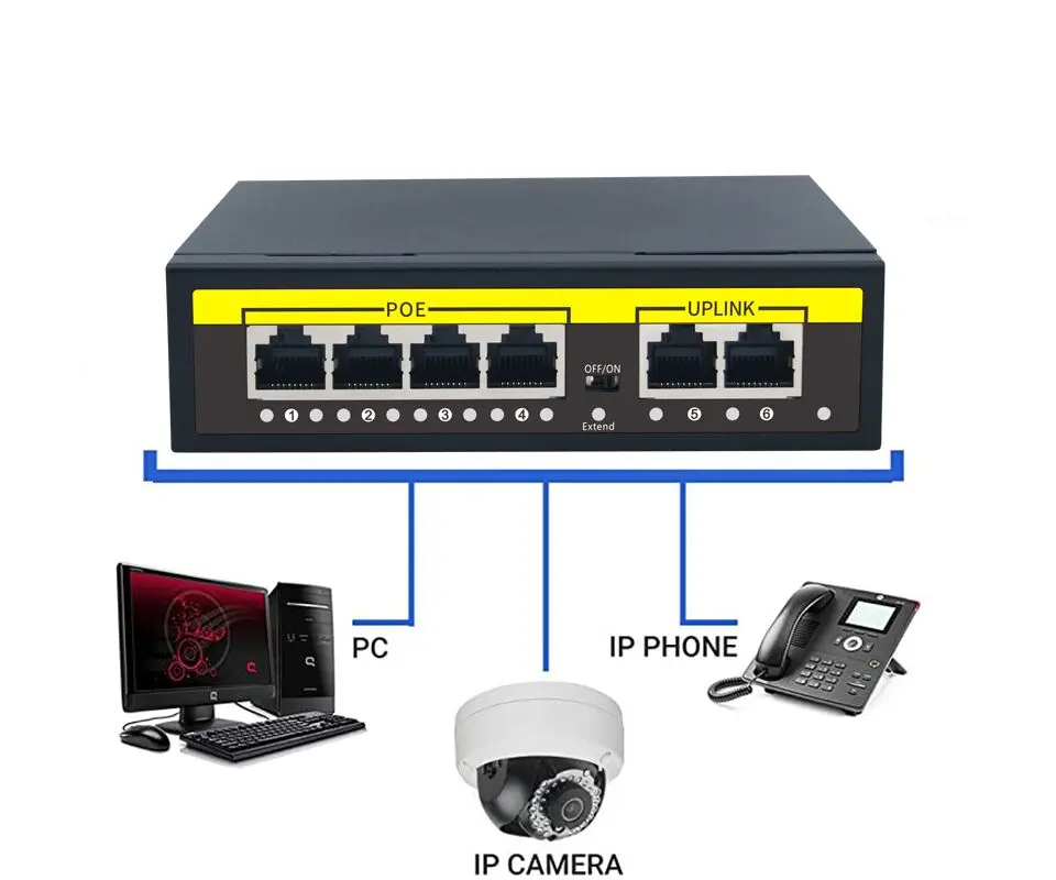 Interruptor de Rede Injector para Câmera - sem Fio Mbps Ethernet 4 Portas Interruptor ip ap - Cctv 48 v Poe 100 - Imagem 5