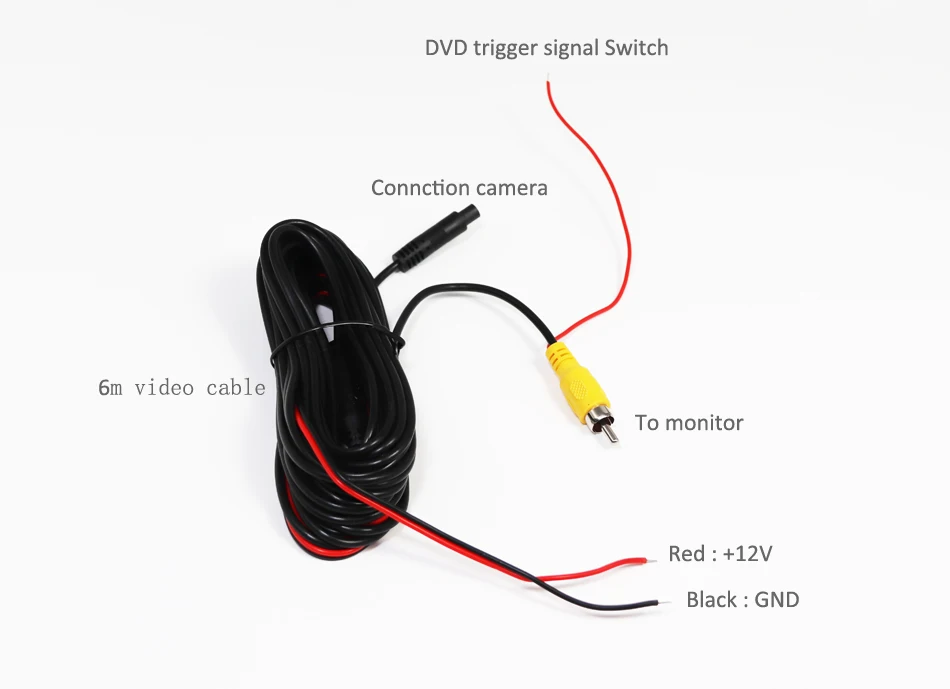 eletrônicos automotivos