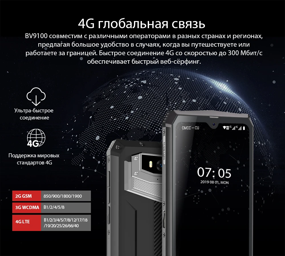 Blackview BV9100 IP68 водонепроницаемый мобильный телефон 13000 мАч 30 Вт Быстрая зарядка 4G мобильный телефон MTK6765 4 Гб+ 64 Гб 16,0 Мп прочный смартфон