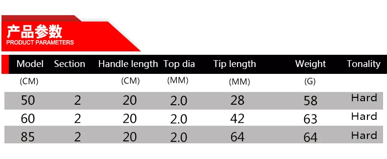 9514450247_2107260149