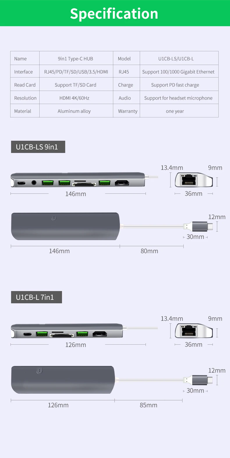 USB C концентратор, 9 в 1 многопортовый концентратор, type C концентратор с HDMI RJ45 USB3.0 PD SD TF 3.5AUX для ноутбука, больше устройств с интерфейсом type C
