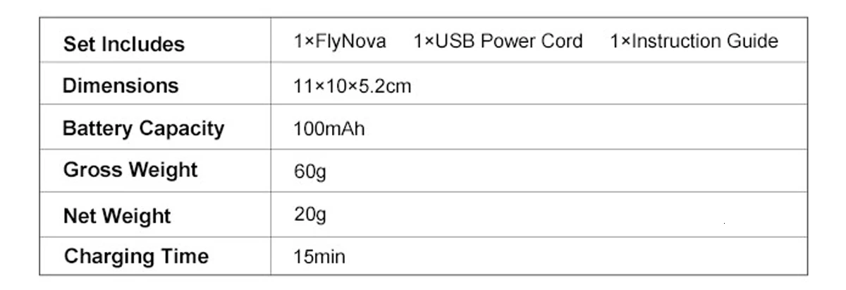 Flynova Радиоуправляемый мини-Дрон НЛО Квадрокоптер Fingertip Flight Gyro Flyin светодиодный Спиннер-Спиннер вращающийся детский подарок на Рождество