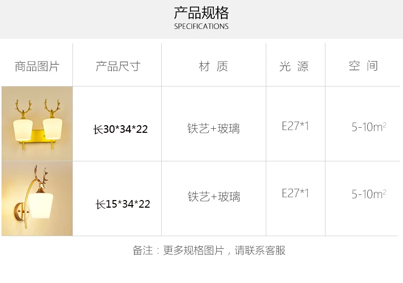 羊角壁灯_15