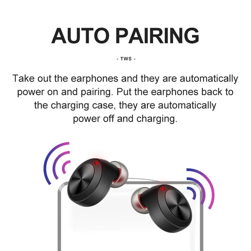 LEORY D025 TWS Беспроводные bluetooth 5,0 наушники 3D стерео цифровой дисплей сенсорное управление в ухо Спортивная гарнитура с зарядным устройством