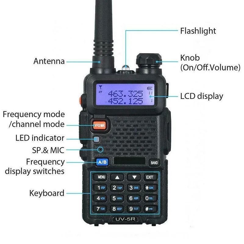 ЕС вилка UV-5R портативная рация профессиональное переговорное устройство CB радио стационарный приемопередатчик 5 Вт VHF UHF портативный UV 5R охотничий радиоприемник