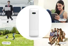 Mini clé Modem Wifi 4G pour voiture, point d'accès sans fil, avec carte de Date et port USB, SIM Solt