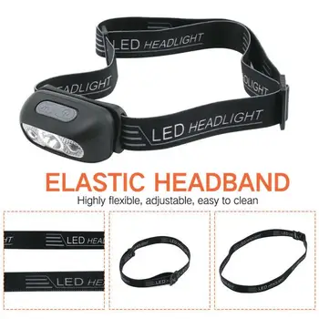 

high light led Headlamp lantern with elastic band sensor switch Rechargeable Torch Lamp Waterproof head flashlight SOS headlamp