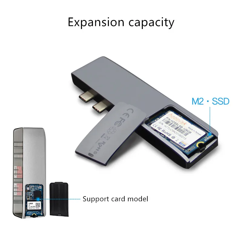 Ajiuyu USB 3,1 USB-C концентратор Мини DP адаптер 4K Thunderbolt 3 USB C с TF SD считыватель SSD слот PD для MacBook Pro/Air док-порт