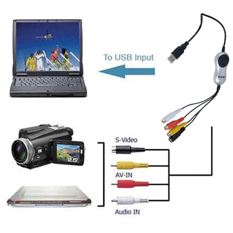 Профессиональный USB 2 0 Аудио Видео Захват адаптер устройство захвата DVR DVD плеер