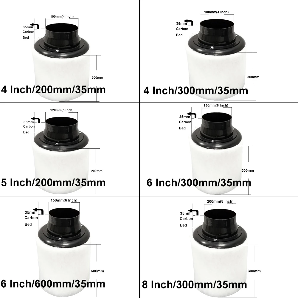 Carbon Filter Grow Light And Filter Indoor Carbon Filter Air Purification Filter For Grow Box Tent Hydroponic  Air Purifier Part (3)