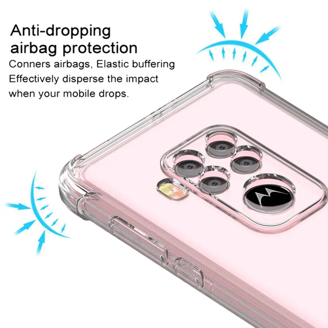 for Motorola Moto One Action Macro Zoom One Hyper Fusion Vision E7 Power E6 Play E5 Plus Case Soft Silicone Clear TPU Back Cover