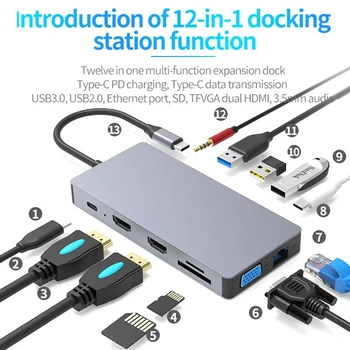 

USB C Hub 12 in 1 Multiport Adapter with PD Power Delivery, 4K HDMI Output, 3 USB Ports, Card Reader, VGA,o Port
