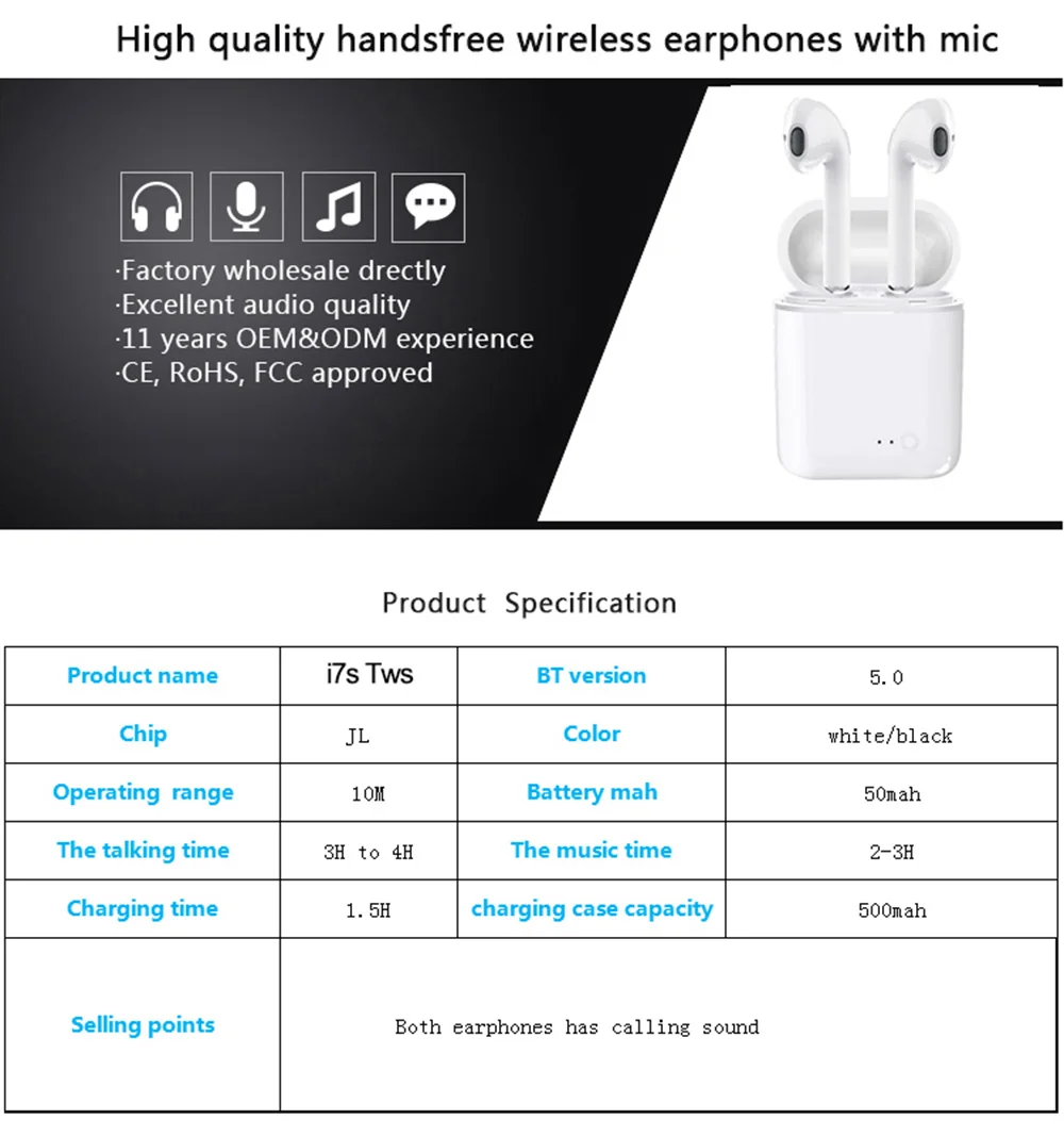I7s Tws, черные Bluetooth наушники, беспроводные наушники, спортивные наушники с громкой связью, беспроводная гарнитура с розничной коробкой для Xiaomi iPhone