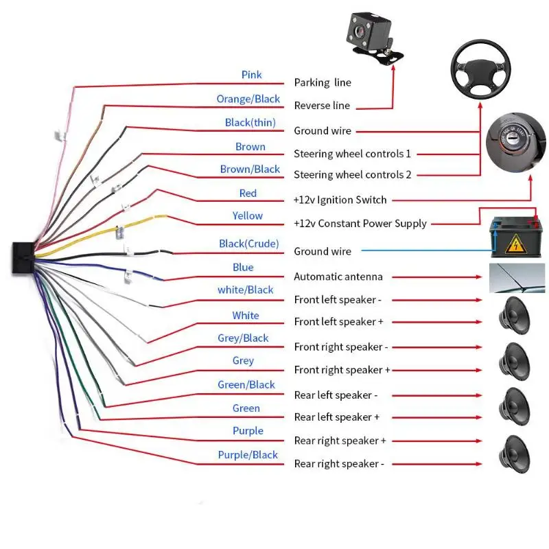 Подключить экран к магнитоле inch wide screen tft Подключить экран к магнитоле inch wide screen tft