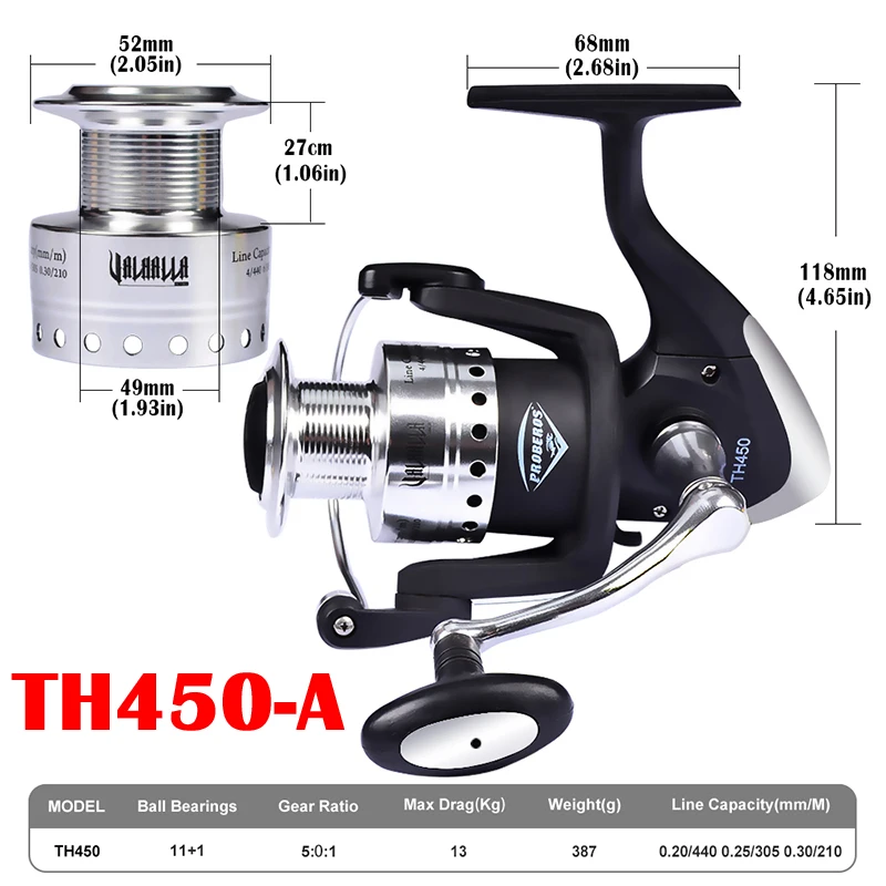 TH450A