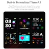 Smart Electronics
