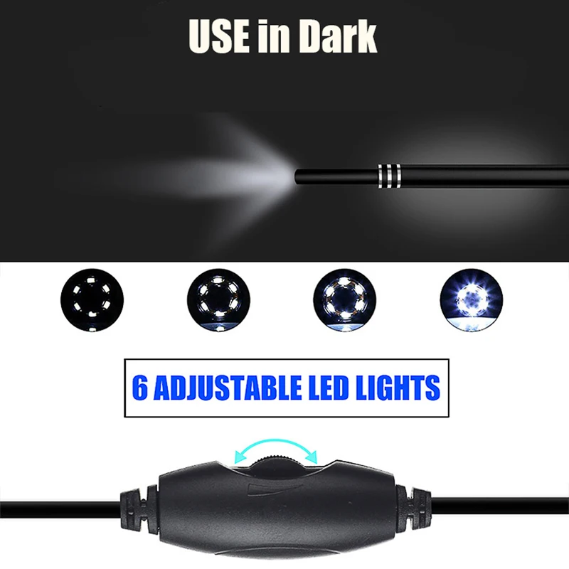 LED