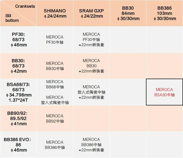 Шип MEROCA BSA30 BB68 BSA 68 73 MTB дорожный велосипед уличные подставки для BB30/PF30/386 BB запчасти для велосипеда принадлежности для велосипеда