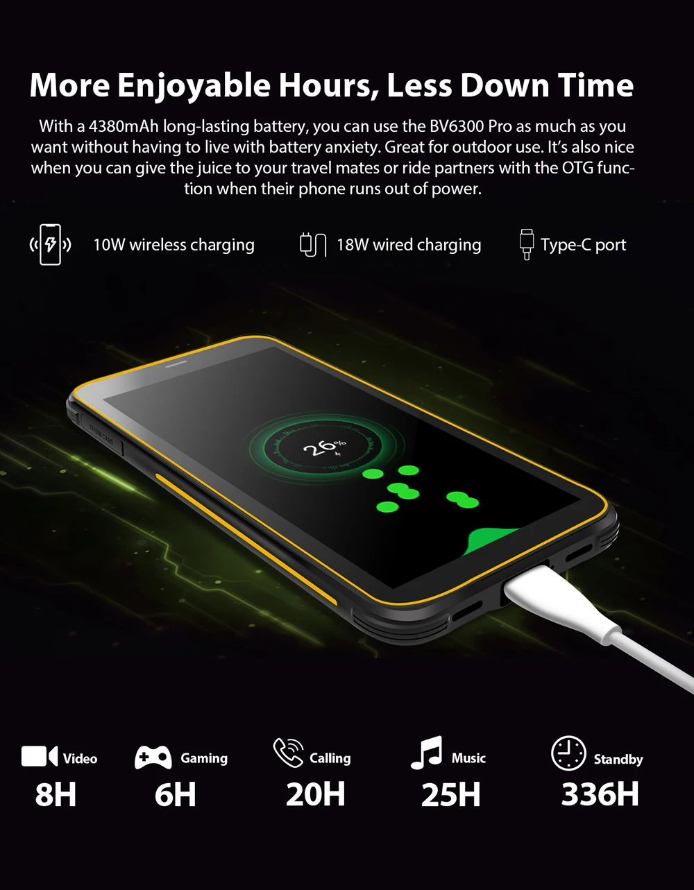 2020 New Blackview BV6300 Pro Rugged Helio P70 6GB+128GB Android 10.0 Smartphone 4380mAh Mobile Phone NFC IP68 Waterproof Phone 2020 New Blackview BV6300 Pro Rugged Helio P70 6GB+128GB Android 10.0 Smartphone 4380mAh Mobile Phone NFC IP68 Waterproof Phone