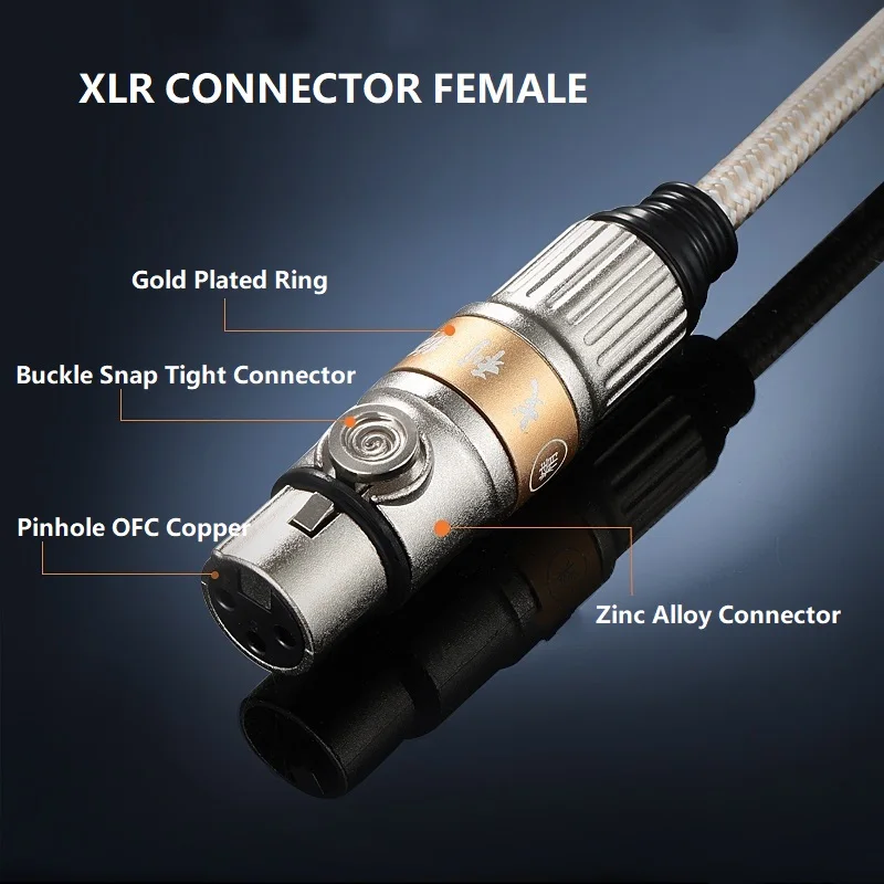 HiFi Mini Jack 3 5mm to 2 XLR 3 Pin Audio Cable for PC Headphone Amp MP3 Mixing Console Dual XLR to 3 5 Cable 1M 2M 3M 5M 8M 10M