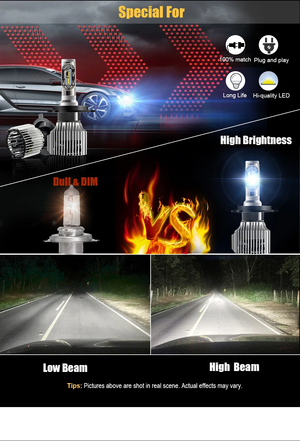 CNSUNNYLIGHT светодиодный налобный фонарь для ALFA ROMEO 33(907A_) 33 Sportwagon(907B_) 75(162B_)(1985,05-1994,09) противотуманная фара H4 Лампа