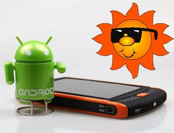 

High quality solar energy 19V,16V,12V,5V,21V 23000MAH li-polymer li-ion USB Batteries for Laptops Cell phone Power supply