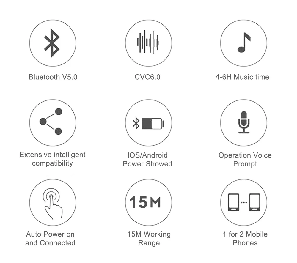 ALWUP i9 TWS Bluetooth 5,0 наушники беспроводные наушники для телефона настоящие беспроводные стерео мини наушники спортивные с микрофоном зарядная коробка