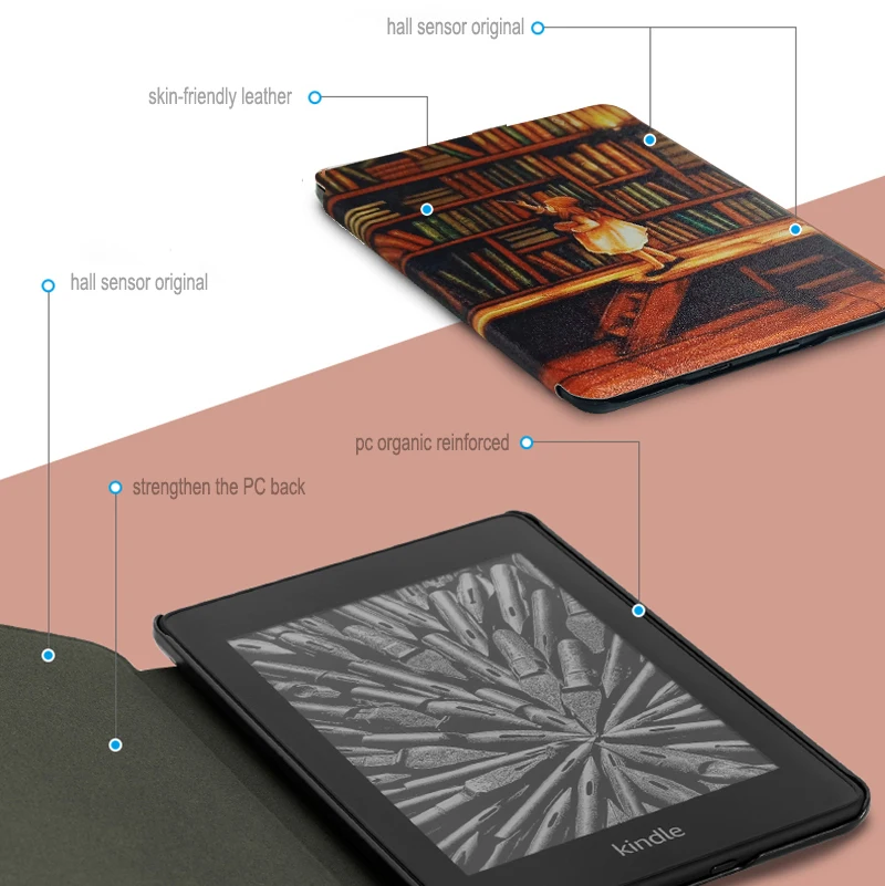 Магнитный смарт-чехол для Amazon, Kindle Paperwhite,, выпущенная электронная книга для funda Kindle Paperwhite, 4, 10 поколение