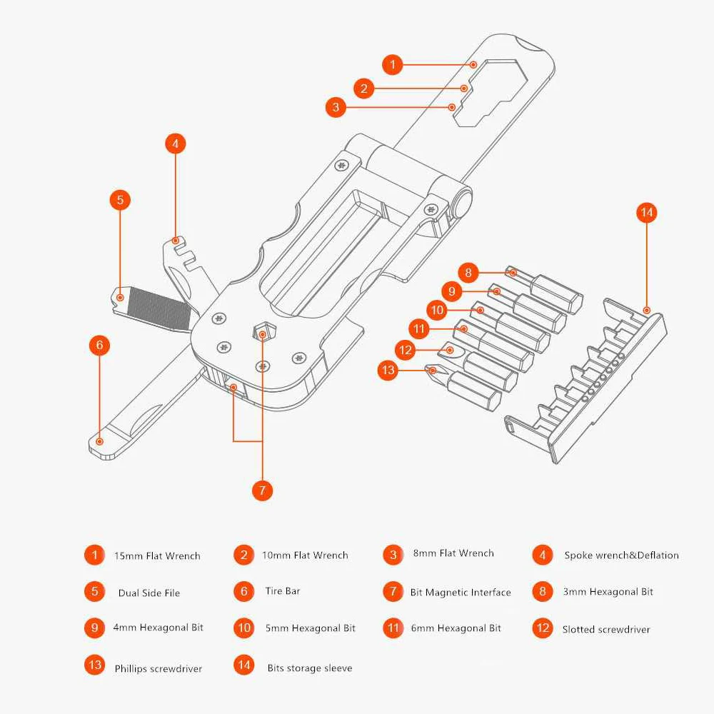 Многофункциональный инструмент для ремонта велосипеда xiaomi Mijia NexTool карманный мини-велосипед, ящик для инструментов, наружный гаечный ключ Магнитная гильза