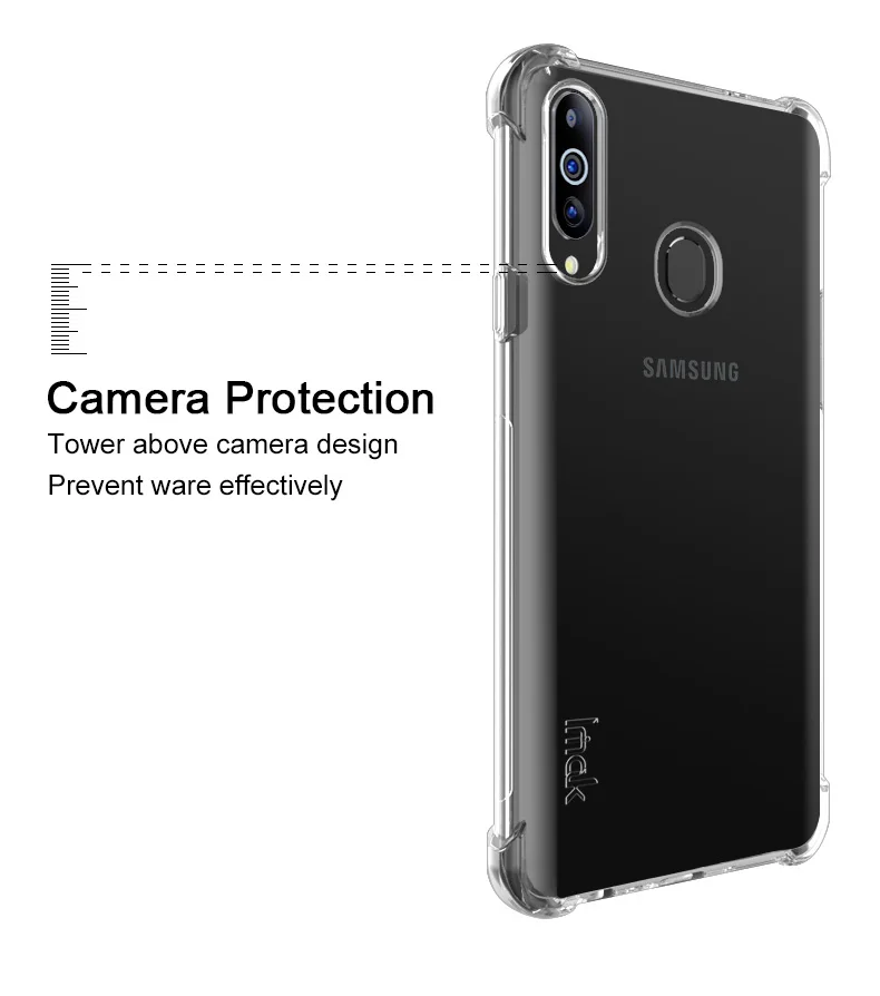 Для samsung A20s прозрачный чехол IMAK TPU силиконовый, прозрачный чехол для samsung Galaxy A20s, чехол для samsung A20s