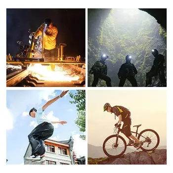 

Head Strap Mount Camera WIFI wearable Video Recording Head Wear Point of View Head Wearing Handsfree Point of View