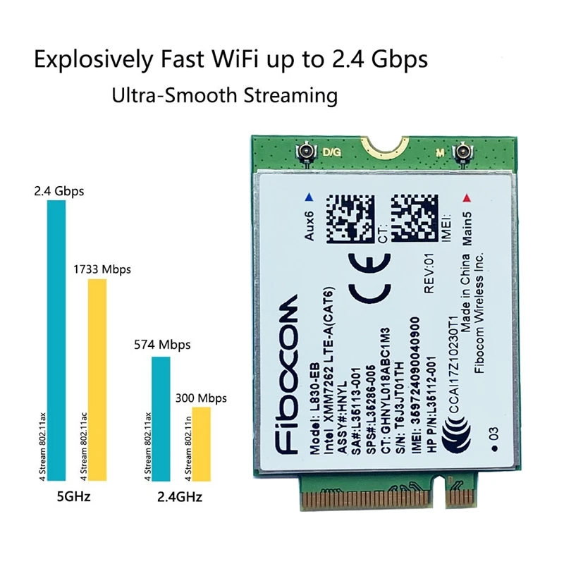 Карта памяти L830 EB 4LTE WWAN для HP L35286 005 XMM 7262 LTE Advanced Cat6 300 Мбит/с 640 650 G5 840 846 850 G6 X360