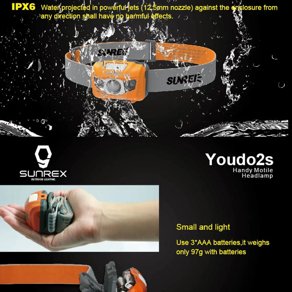 

Head Lamp 5.5 * 4 * 4cm 190LM Floodlight Waterproof High Beam Tool Headlight Sunrei Youdo 2S Outdoor Supply Night Run Cycling