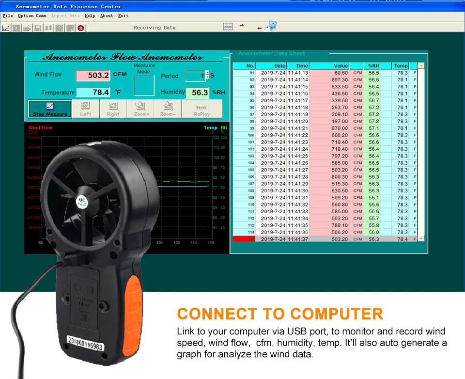 anemômetro BT-866A de digitas com usb conecta