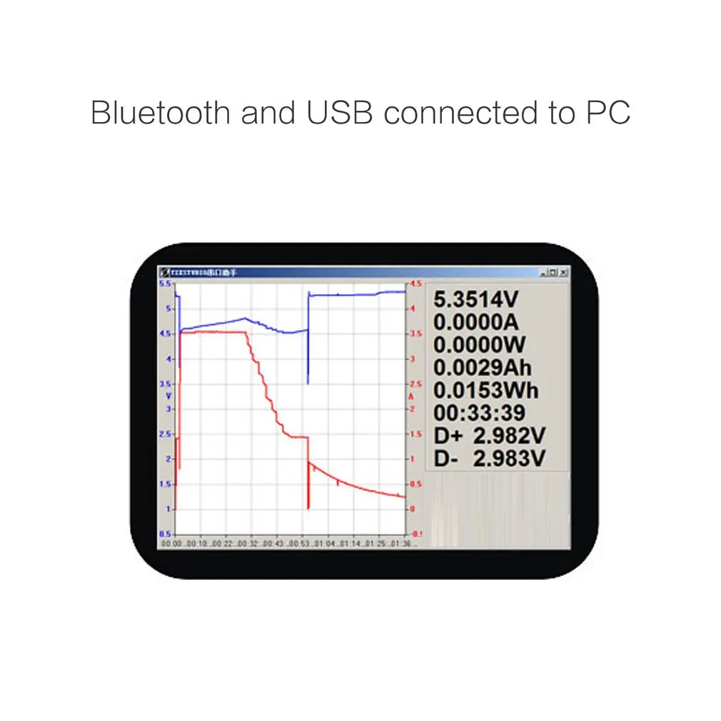 ZY1276P синий настольный USB тестер напряжение тока кулометрический измеритель емкости Вольтметр Амперметр USB2.0 связь