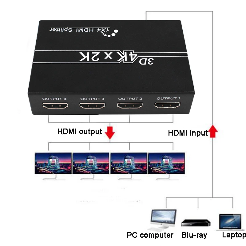 4 K/1080 P HDMI сплиттер Full HD 1080p видео HDMI коммутатор 1X2 1X4 двойной дисплей для HDTV DVD PS3 Xbox