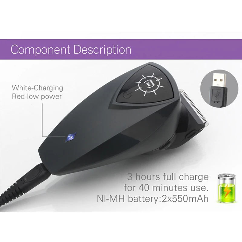 Беспроводные машинки для стрижки волос WMARK Do-it-yourself, USB зарядка, лысая машинка для стрижки волос с 4 направляющими гребнями, набор для самостоятельной стрижки