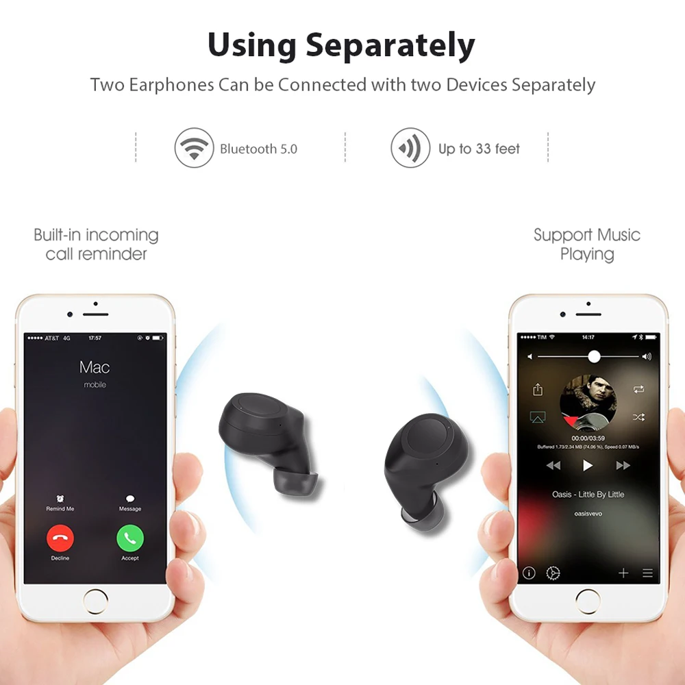 LEORY T1 bluetooth 5,0 TWS наушники портативные Hi-Fi стерео IPX7 водонепроницаемые спортивные кнопки управления гарнитура с 400 мАч зарядным устройством