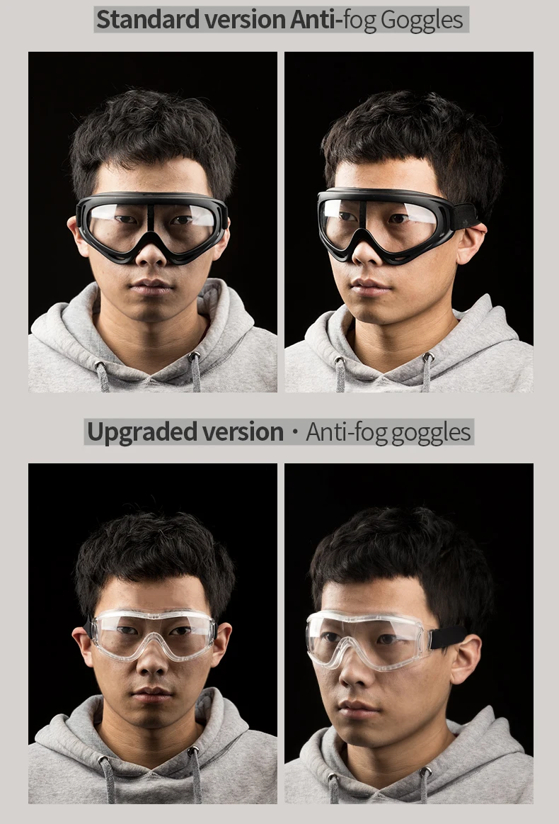 CoolChange Cycling Glasses Men Women Outdoor Sports MTB Bike Bicycle Transparent Goggles Eyewear Anti-Dust Anti-Splash