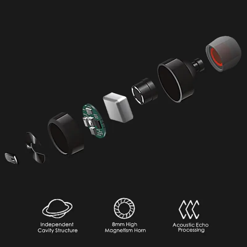 Высококачественные Bluetooth наушники мини портативный один наушник двойной зарядное устройство USB громкой связи беспроводная гарнитура для вождения для iPhone Xiaom