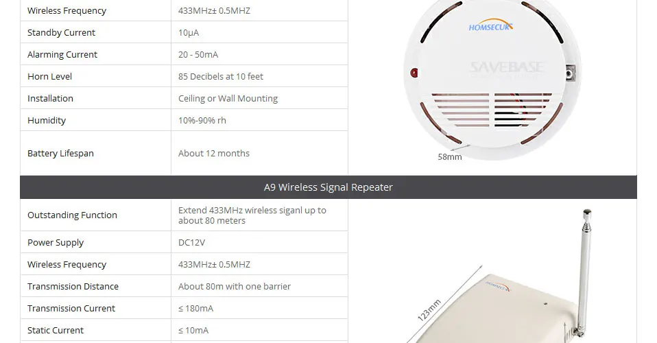 Homsecur беспроводный и проводной 433 МГц GSM 850/900/1800/1900 домашняя система охранной сигнализации LA01