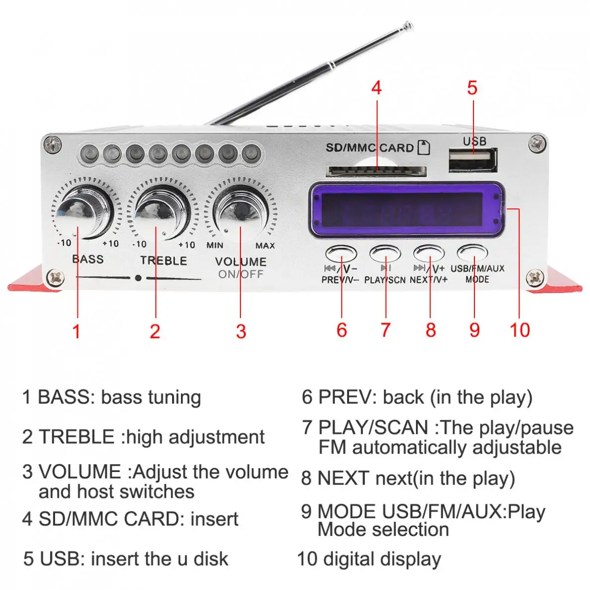 HY-504 4CH x 41W Hi-Fi автомобильный аудио усилитель высокой мощности fm-радио плеер Поддержка SD/USB/DVD/MP3 вход для автомобиля мотоцикла дома